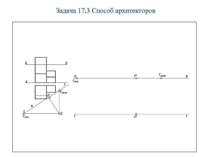 Задача 17. 3 Способ архитекторов 