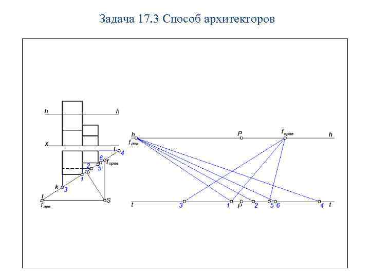 Задача 17. 3 Способ архитекторов 