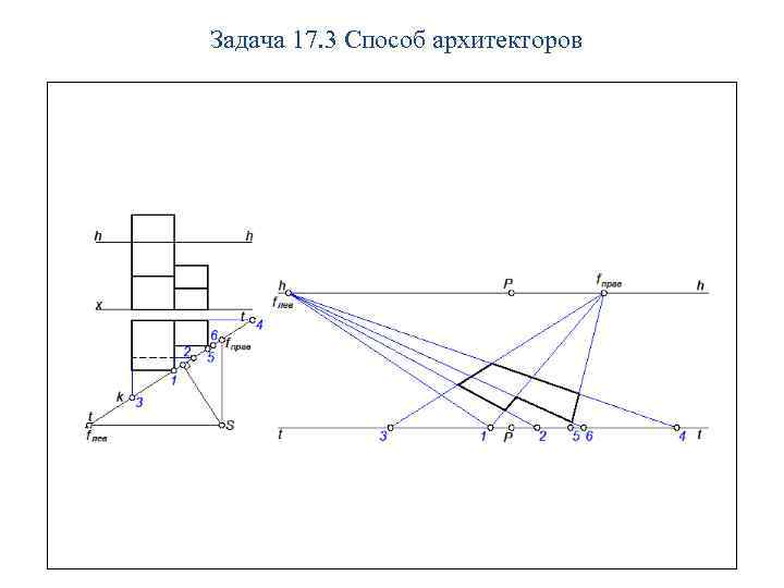 Задача 17. 3 Способ архитекторов 
