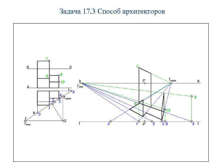 Задача 17. 3 Способ архитекторов 