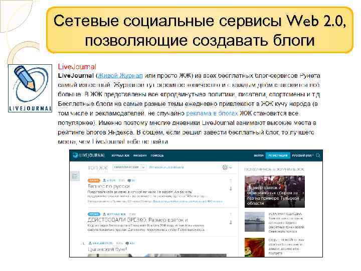 Сетевые социальные сервисы Web 2. 0, позволяющие создавать блоги 