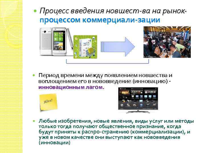  Процесс введения новшест ва на рынок процессом коммерциали зации Период времени между появлением