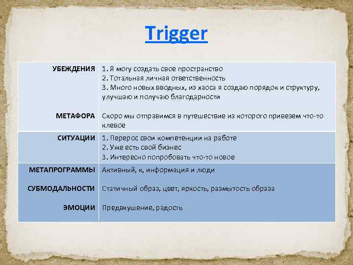 Trigger УБЕЖДЕНИЯ 1. Я могу создать свое пространство 2. Тотальная личная ответственность 3. Много