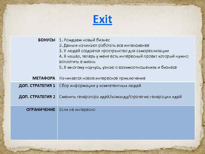 Exit БОНУСЫ 1. Рождаем новый бизнес 2. Деньги начинают работать все интенсивнее 3. У