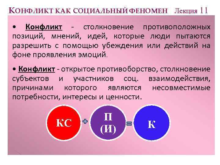 Позиция мнение. Конфликт как социальное явление. Феномен социального конфликта. Конфликт как социальное явление определение. Конфликт как социальное противоречие это.