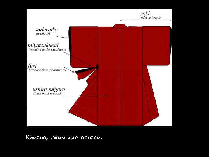 Кимоно, каким мы его знаем. 