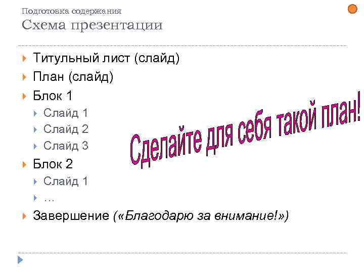 Подготовка содержания Схема презентации Титульный лист (слайд) План (слайд) Блок 1 Блок 2 Слайд