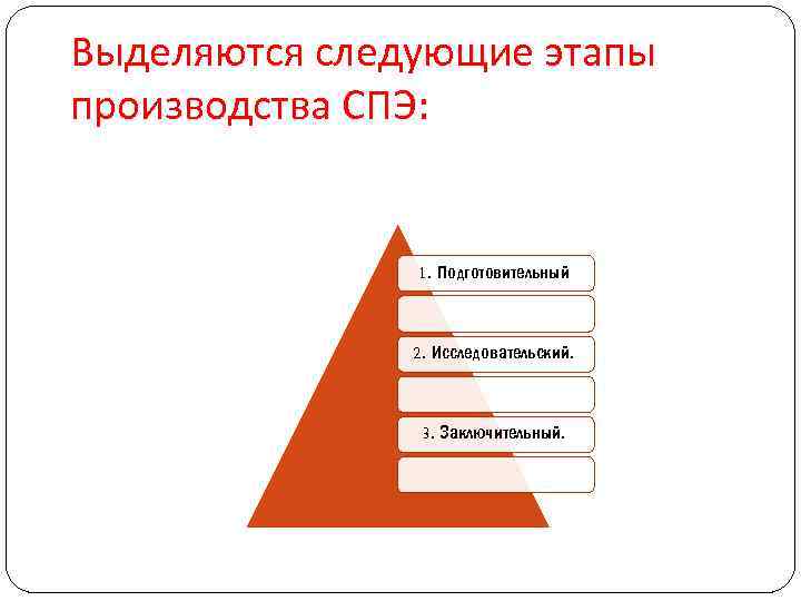 Выделяются следующие этапы производства СПЭ: 1. Подготовительный 2. Исследовательский. 3. Заключительный. 