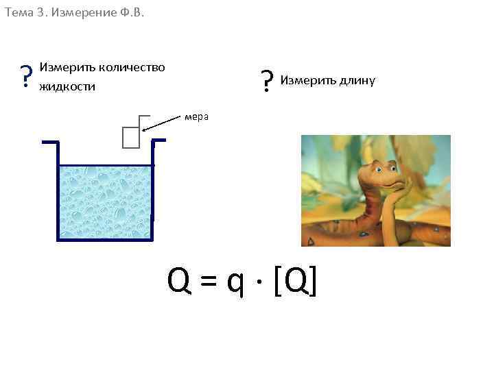 Тема 3. Измерение Ф. В. ? Измерить количество жидкости ? Измерить длину мера Q