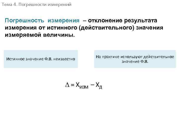 Тема 4. Погрешности измерений Погрешность измерения – отклонение результата измерения от истинного (действительного) значения