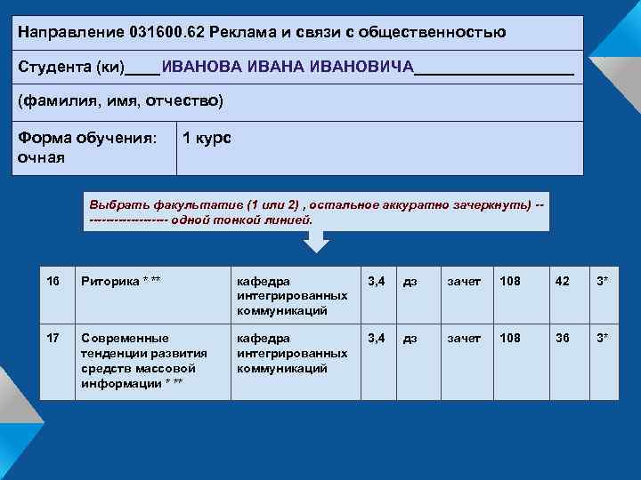 Направление 031600. 62 Реклама и связи с общественностью Студента (ки)____ИВАНОВА ИВАНОВИЧА_________ (фамилия, имя, отчество)