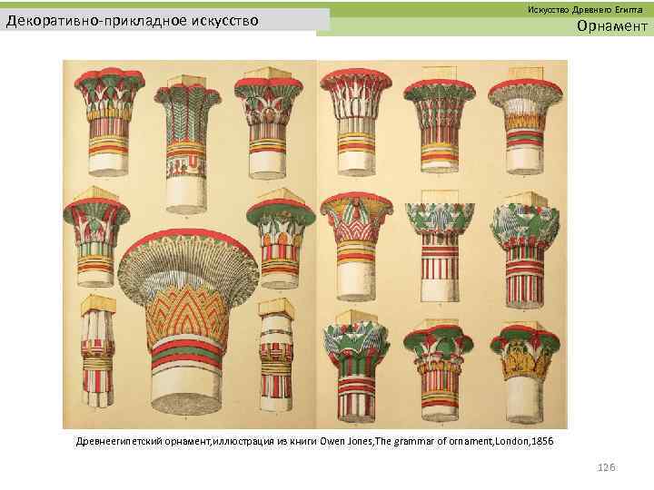  Искусство Древнего Египта Декоративно-прикладное искусство Орнамент Древнеегипетский орнамент, иллюстрация из книги Owen Jones,