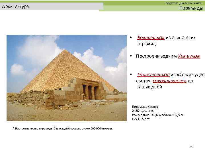  Искусство Древнего Египта Архитектура Пирамиды • Крупнейшая из египетских пирамид • Построена зодчим