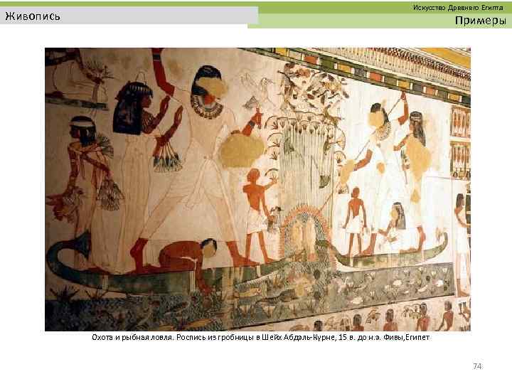  Искусство Древнего Египта Живопись Примеры Охота и рыбная ловля. Роспись из гробницы в