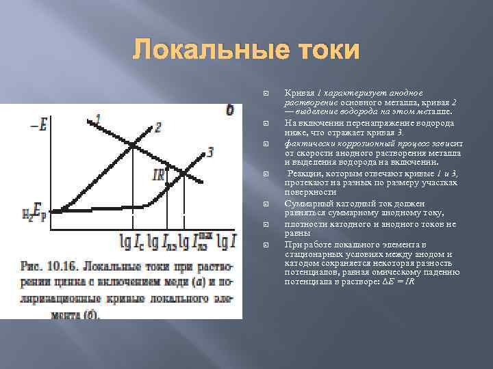 Локальные токи Кривая 1 характеризует анодное растворение основного металла, кривая 2 — выделение водорода