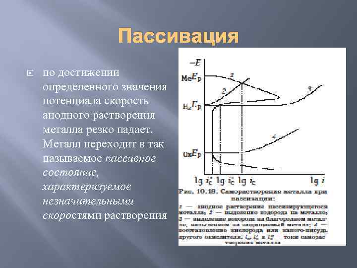 Перечислите наиболее часто используемые способы защиты от коррозии изделий изображенных на рисунках