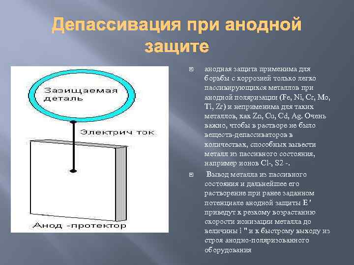 Депассивация при анодной защите анодная защита применима для борьбы с коррозией только легко пассивирующихся