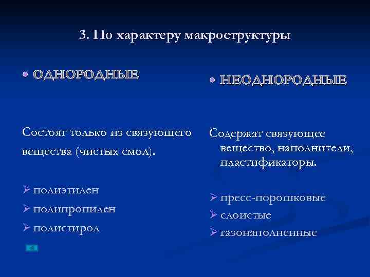 3. По характеру макроструктуры ОДНОРОДНЫЕ Состоят только из связующего вещества (чистых смол). Ø полиэтилен