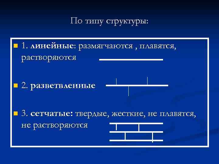 По типу структуры: n 1. линейные: размягчаются , плавятся, растворяются n 2. разветвленные n