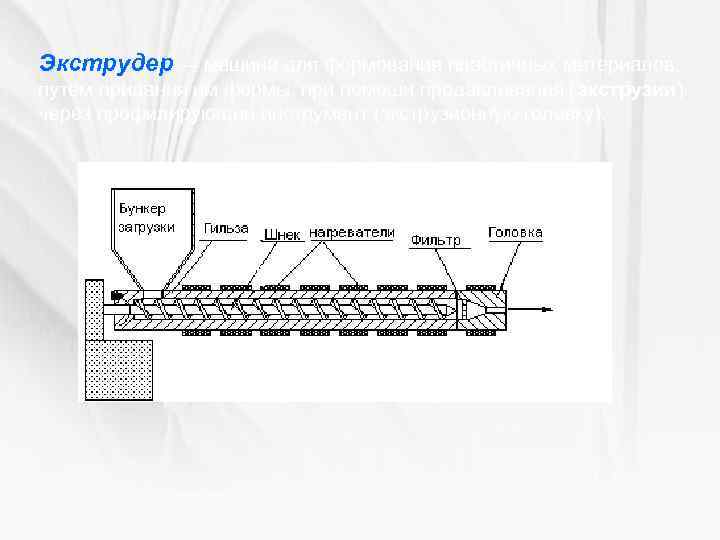 Экструдер — машина для формования пластичных материалов, путем придания им формы, при помощи продавливания
