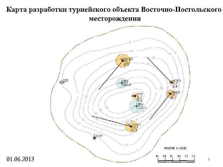 Карта разработки турнейского объекта Восточно-Постольского месторождения 01. 06. 2013 8 