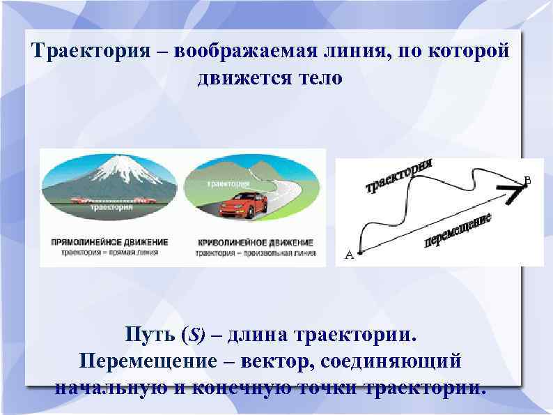 1 траектория движения. Траектория это. Traektoria. Траектория путь перемещение. Траектория это воображаемая линия.