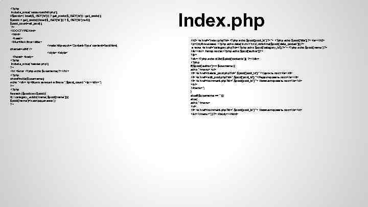 <? php include_once('resources/init. php'); //$posts=( isset($_GET['id'])) ? get_posts($_GET['id']) : get_posts(); $posts = get_posts(((isset($_GET['id'])) ?