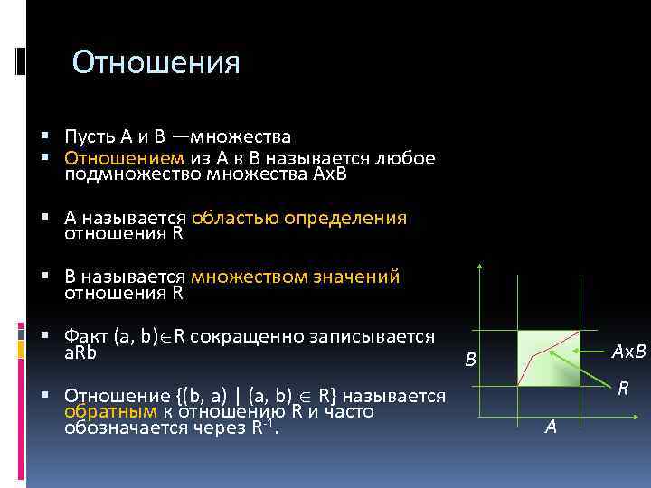 Отношения Пусть А и В —множества Отношением из А в В называется любое подмножество