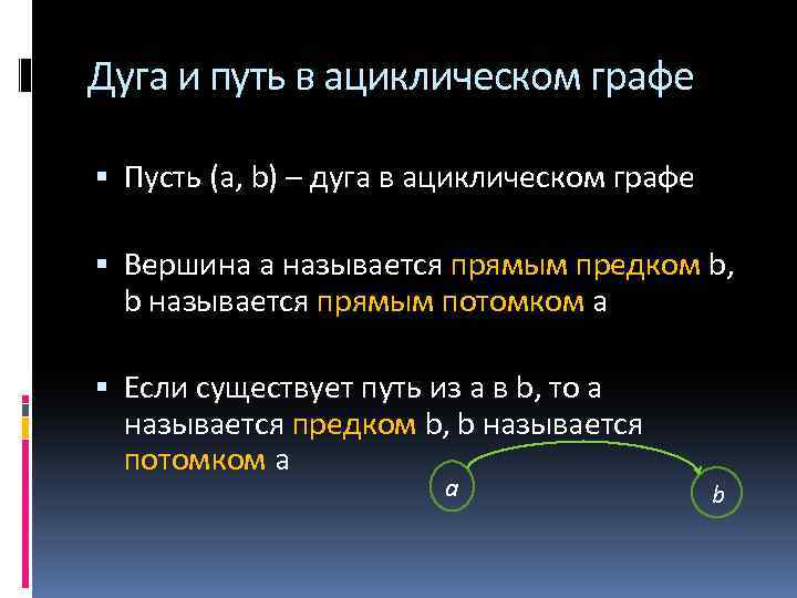 Дуга и путь в ациклическом графе Пусть (a, b) – дуга в ациклическом графе