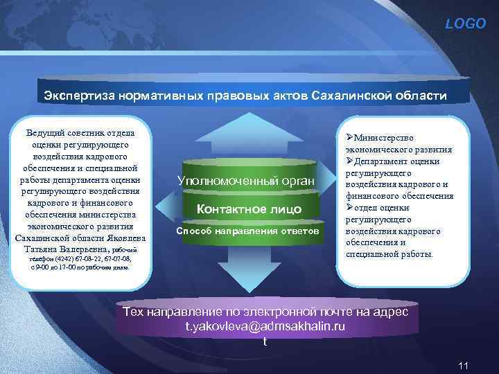 LOGO Экспертиза нормативных правовых актов Сахалинской области Ведущий советник отдела оценки регулирующего воздействия кадрового