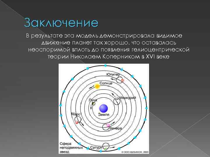 Геоцентрическая система мира птолемея презентация