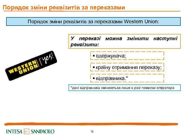 Порядок зміни реквізитів за переказами Western Union: У переказі можна змінити наступні реквізити: §
