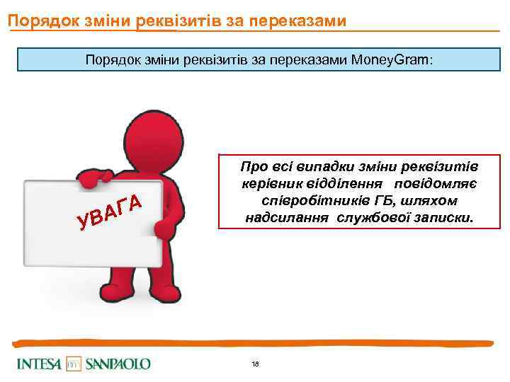 Порядок зміни реквізитів за переказами Money. Gram: УВ ГА А Про всі випадки зміни
