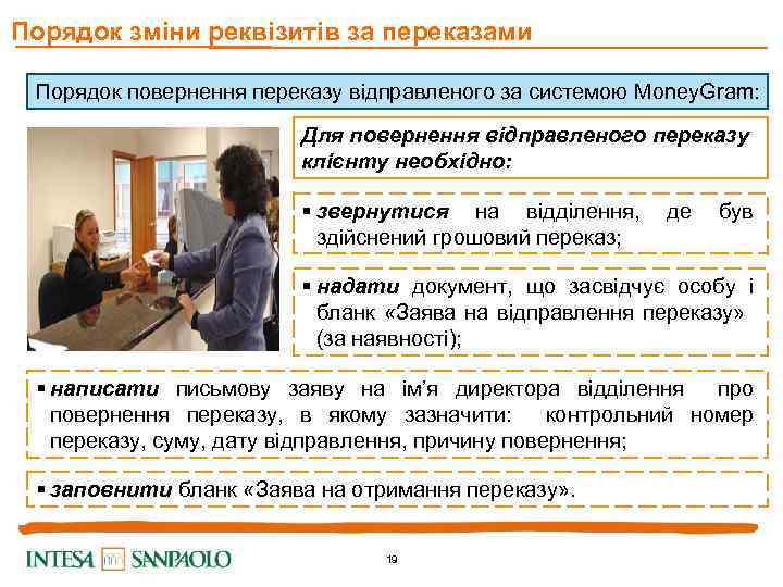 Порядок зміни реквізитів за переказами Порядок повернення переказу відправленого за системою Money. Gram: Для