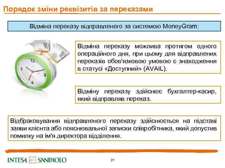 Порядок зміни реквізитів за переказами Відміна переказу відправленого за системою Money. Gram: Відміна переказу