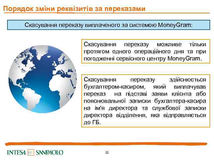 Порядок зміни реквізитів за переказами Скасування переказу виплаченого за системою Money. Gram: Скасування переказу