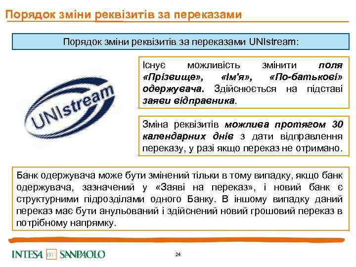 Порядок зміни реквізитів за переказами UNIstream: Існує можливість змінити поля «Прізвище» , «Ім'я» ,