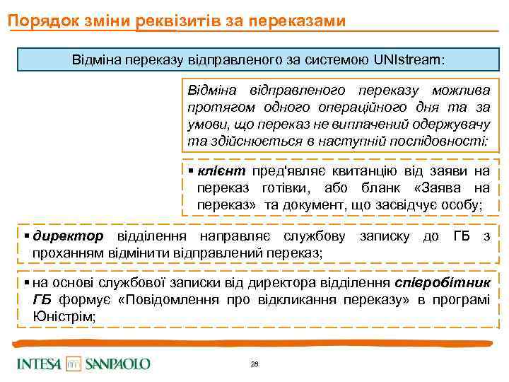 Порядок зміни реквізитів за переказами Відміна переказу відправленого за системою UNIstream: Відміна відправленого переказу