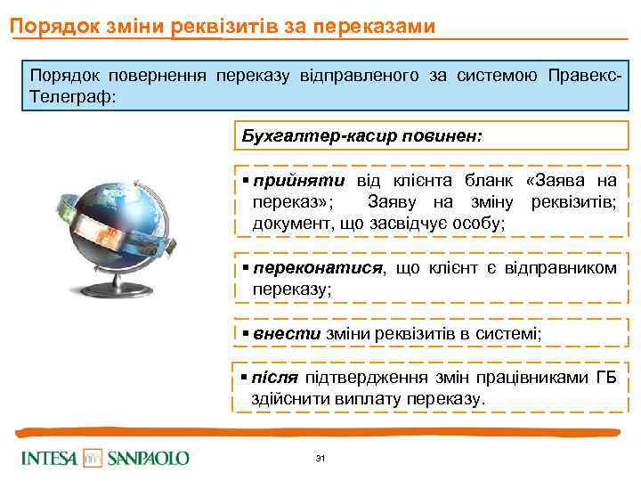 Порядок зміни реквізитів за переказами Порядок повернення переказу відправленого за системою Правекс. Телеграф: Бухгалтер-касир