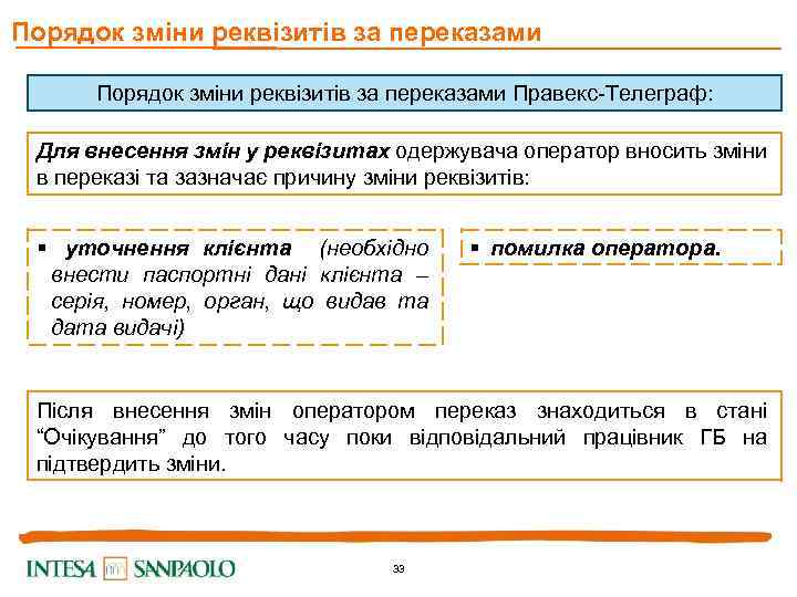 Порядок зміни реквізитів за переказами Правекс-Телеграф: Для внесення змін у реквізитах одержувача оператор вносить