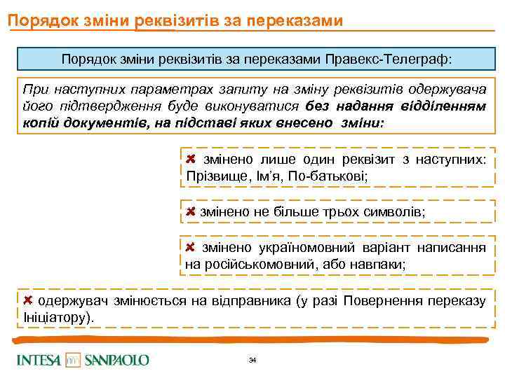 Порядок зміни реквізитів за переказами Правекс-Телеграф: При наступних параметрах запиту на зміну реквізитів одержувача