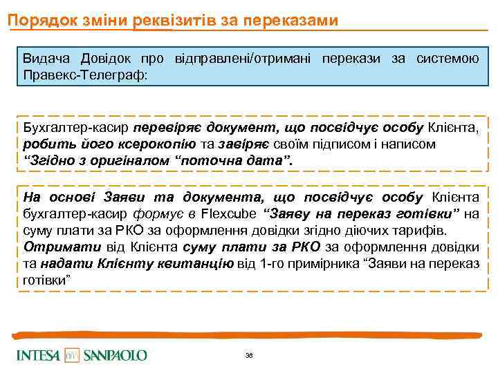 Порядок зміни реквізитів за переказами Видача Довідок про відправлені/отримані перекази за системою Правекс-Телеграф: Бухгалтер-касир