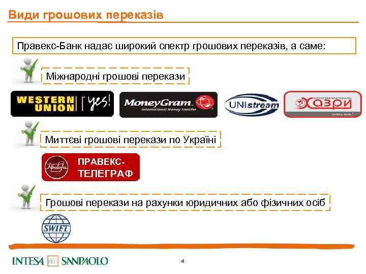 Види грошових переказів Правекс-Банк надає широкий спектр грошових переказів, а саме: Міжнародні грошові перекази