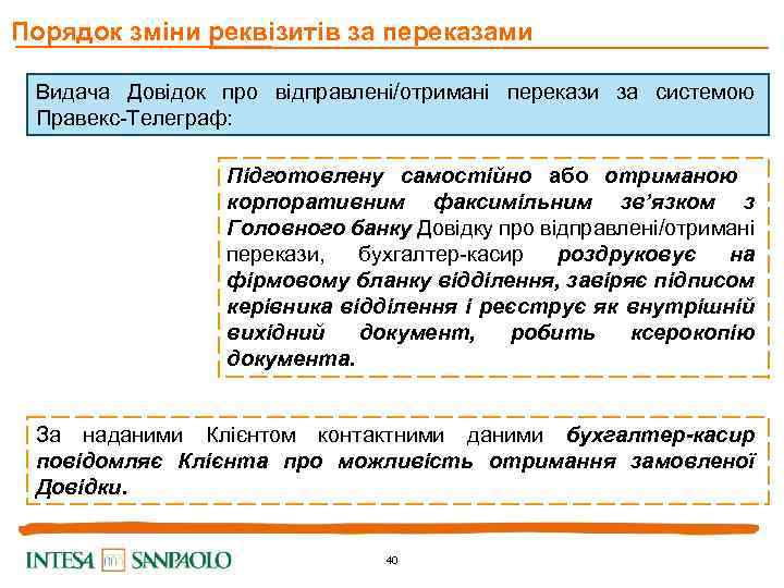 Порядок зміни реквізитів за переказами Видача Довідок про відправлені/отримані перекази за системою Правекс-Телеграф: Підготовлену