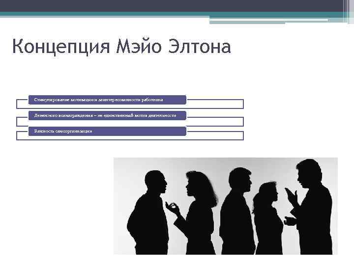 Концепция Мэйо Элтона Стимулирование мотивации и заинтересованности работника Денежного вознаграждения – не единственный мотив