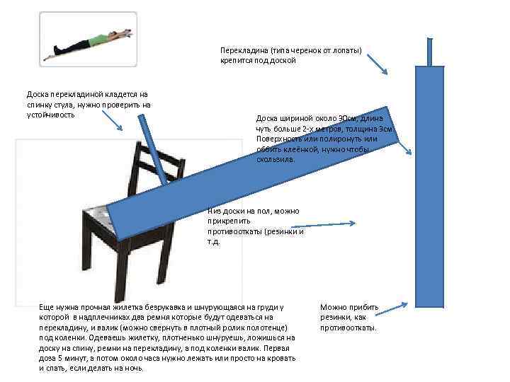 Перекладина (типа черенок от лопаты) крепится под доской Доска перекладиной кладется на спинку стула,