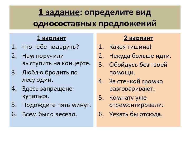 Определите способ выражения подлежащего в предложении один из нас решил идти вперед