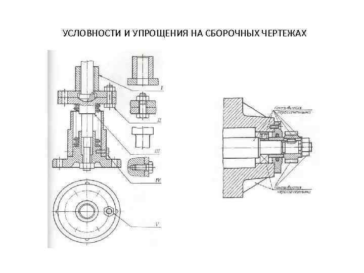 Что называется эскизом детали