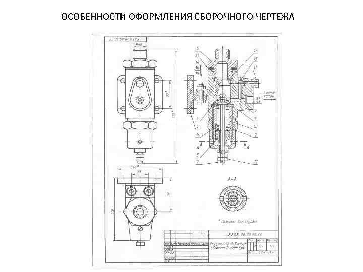 Как оформить сборочный чертеж