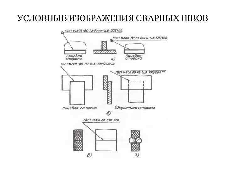 Изображенный на рисунке сварной шов является